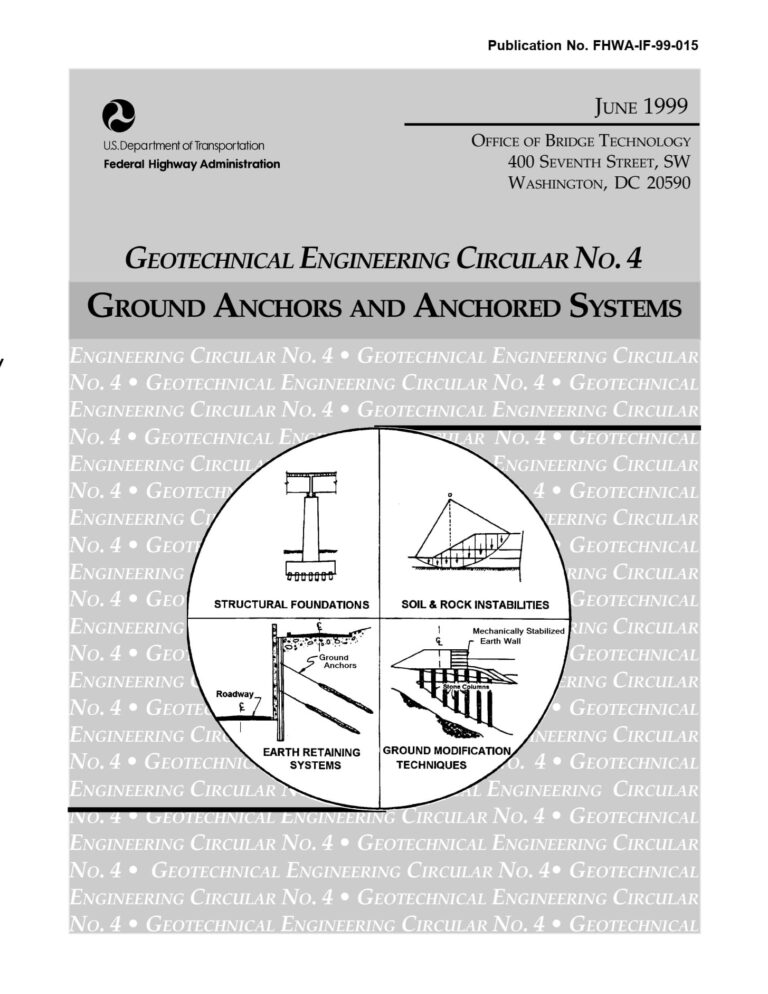 آیین نامه سال 1999 موسسه راهای آمریکا (FHWA) در زمینه طراحی و اجرای انکر (مهارگذاری)